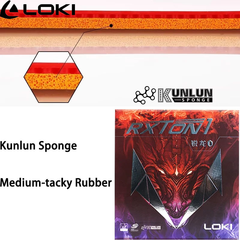 LOKI Lembaran Karet Tenis Meja - Table Tennis Loki ulasan dan harga